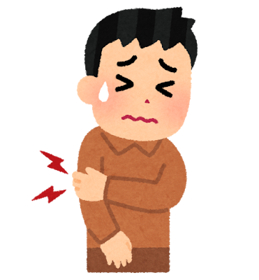 動きケアⓇ関節が痛い人に知ってほしいこと（２）どの方向に動かしても痛い時