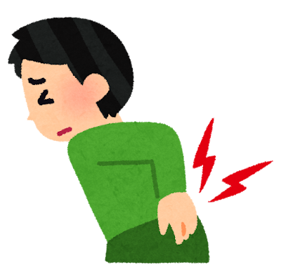 動きケアⓇ腰痛ナビゲーション（３）～やっちゃいけない腰の動き～